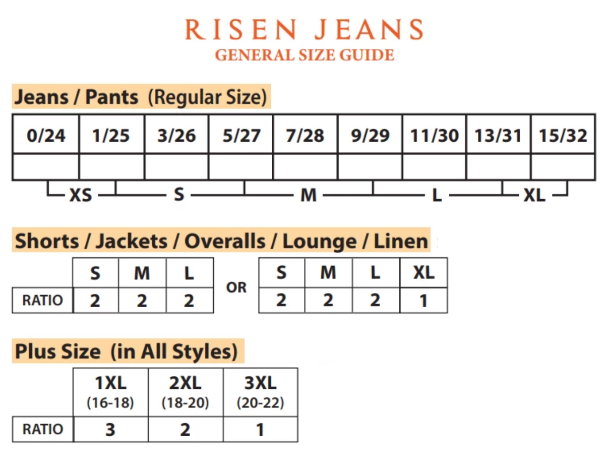 The Loretta High Waist Wide Leg Denim 2X, 3X