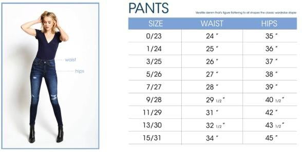 The Sophie High Rise Straight Jeans 3/25
